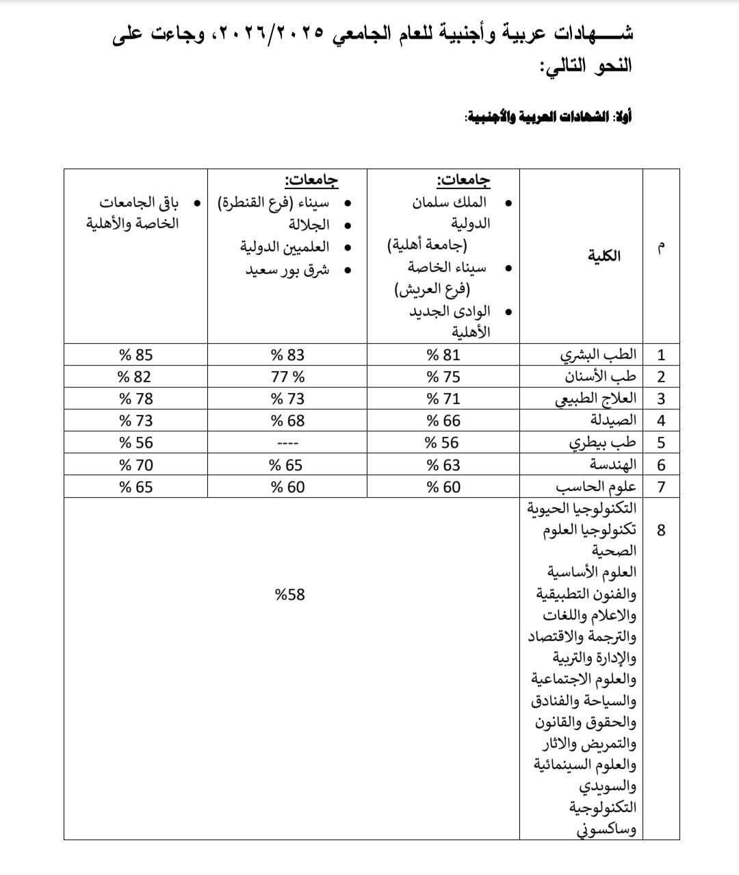 59IY47